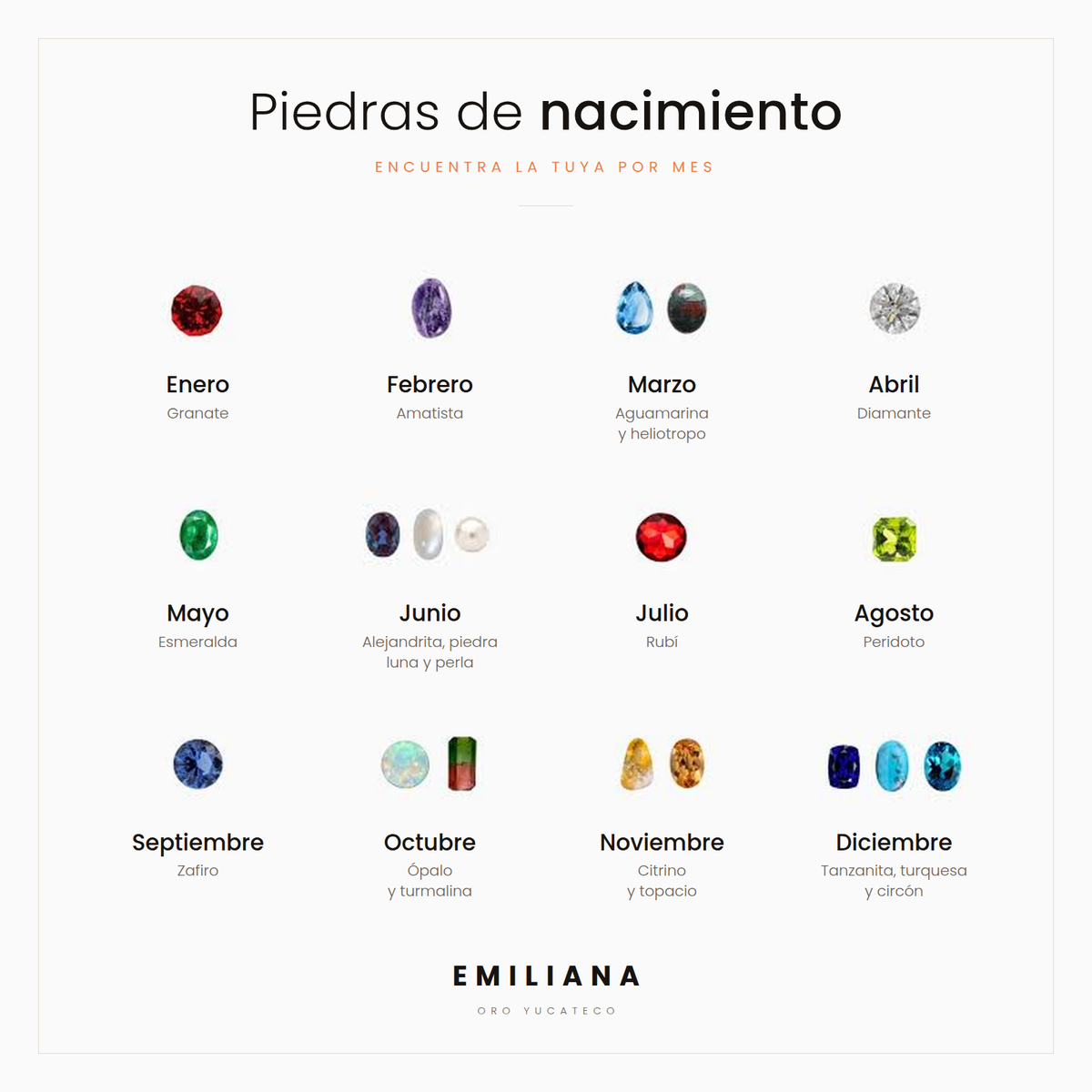 Guía de piedras de nacimiento por mes para el Collar Familiar de Emiliana